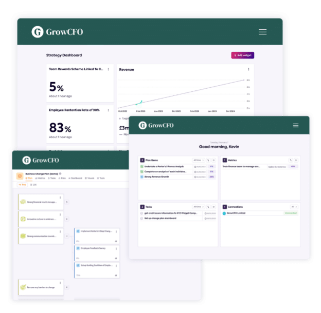 Experienced Cfo Growcfo Experienced Cfo Growcfo