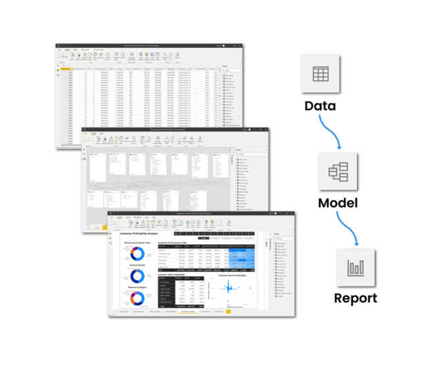 power-bi-financial-reporting-power-bi-for-finance