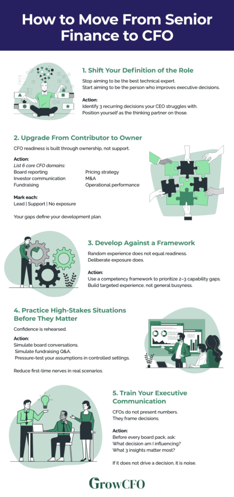 How to Move from Senior Finance to CFO